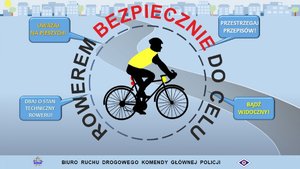 Grafika obrazkowa. W centralnej części rowerzysta, a wokół niego napis o treści &quot;Rowerem bezpiecznie do celu&quot;.