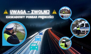 Grafika obrazkowa. Kolaż ze zdjęciami policjantów z drogówki, którzy prowadzą kontrole prędkości. Tło stanowi zdjęcie nocne z lotu ptaka, przedstawiające rozmazane światła poruszających się aut na drodze szybkiego ruchu.