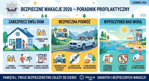 Obrazkowa grafika informacyjna, która nawiązuje piktogramami oraz opisami do porad zawartych w artykule.