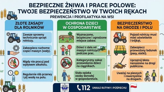 Infografika z hasłami prewencyjnymi wymienionymi w tekście komunikatu.